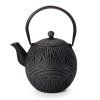 japonska litinova konvice datong 850 ml s podlozkou e5163dd2