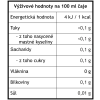 Nutriční tabulka 1